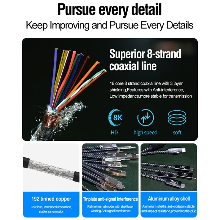 PD240W 40Gbps Dual Type-C USB4 Compatible Fast Charging Data Cable, Length:1.5m(Black) - USB-C & Type-C Cable by PMC TechLife | Online Shopping South Africa | PMC TechLife | Buy Now Pay Later Mobicred