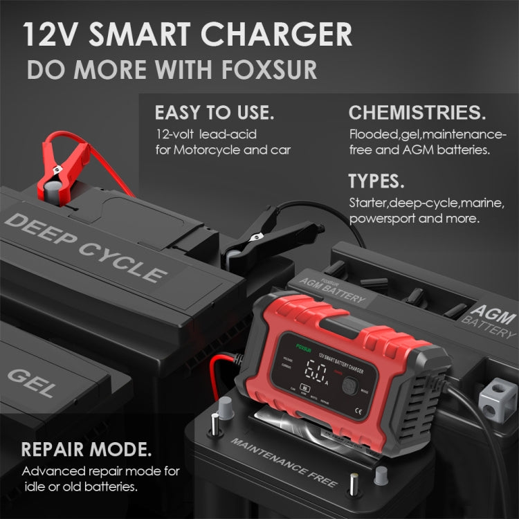 FOXSUR 6A 12V Motorcycle / Car Smart Battery Charger, Plug Type:EU Plug(Red) - Battery Charger by FOXSUR | Online Shopping South Africa | PMC Jewellery | Buy Now Pay Later Mobicred