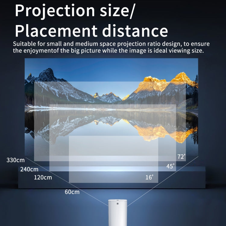 T1 480x360 800 Lumens Portable Mini LED Projector, specifications: AU Plug(White) - free shipping - PMC Jewellery - Order now!