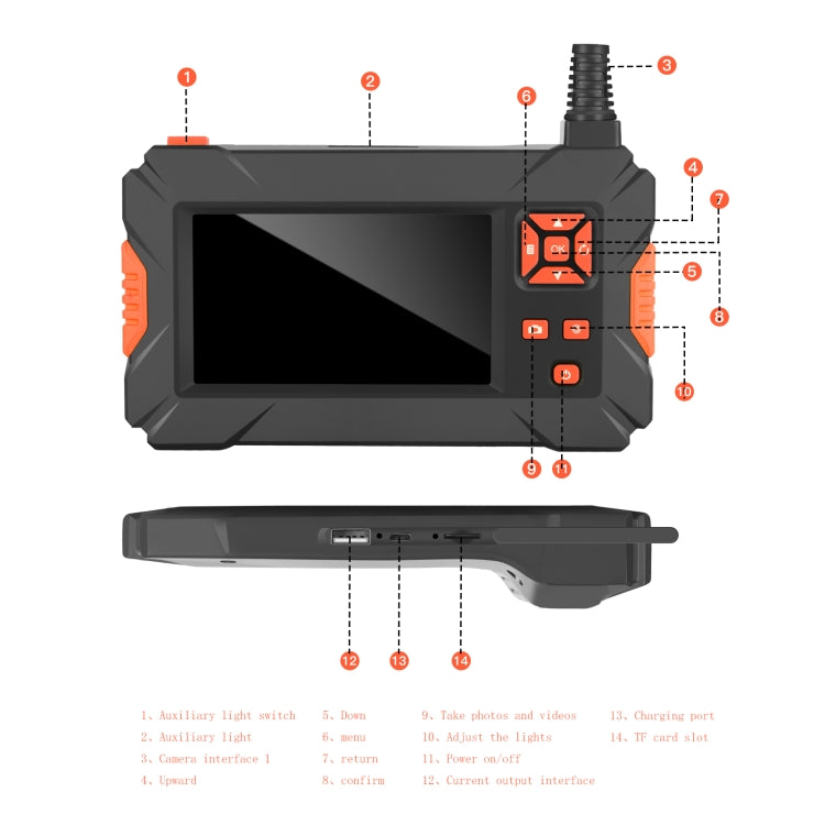 P130 5.5mm 4.3 inch Single Camera with Screen Endoscope, Length:2m -  by PMC Jewellery | Online Shopping South Africa | PMC Jewellery | Buy Now Pay Later Mobicred