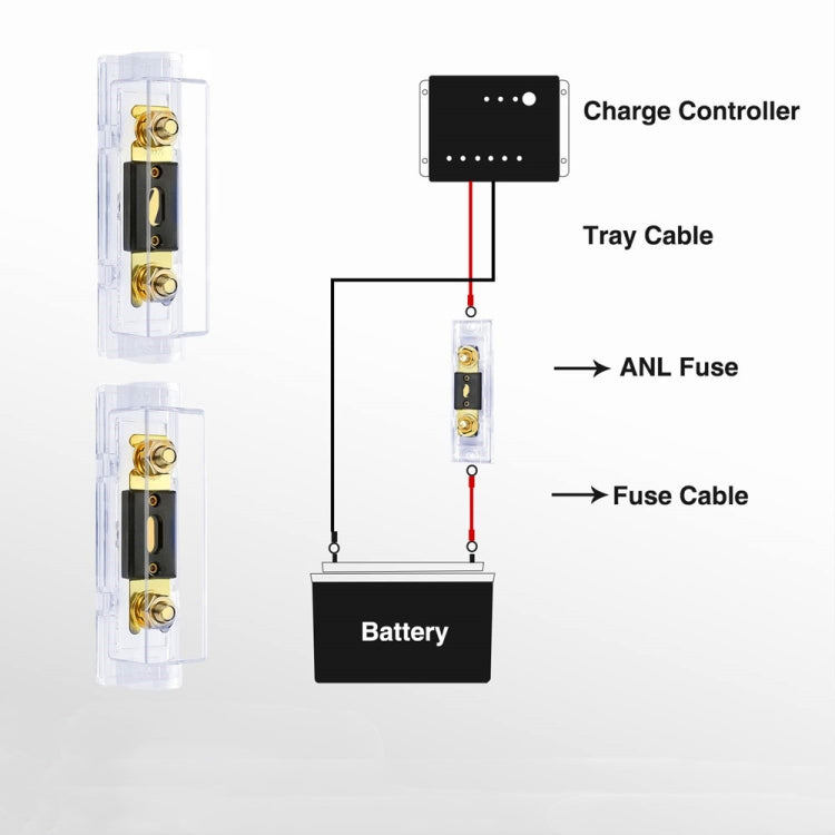 2 in 1 ANL Car Fuse Holder Electrical Protection Insulating Cover, Current:100A - Fuse by PMC TechLife | Online Shopping South Africa | PMC TechLife | Buy Now Pay Later Mobicred