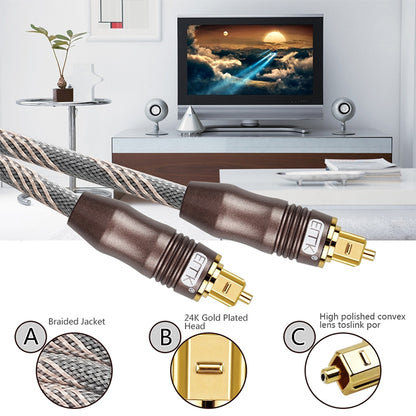 10m EMK OD6.0mm Toslink Square Port to Square Port TV Digital Audio Optical Fiber Connecting Cable - Audio Optical Cables by EMK | Online Shopping South Africa | PMC Jewellery | Buy Now Pay Later Mobicred