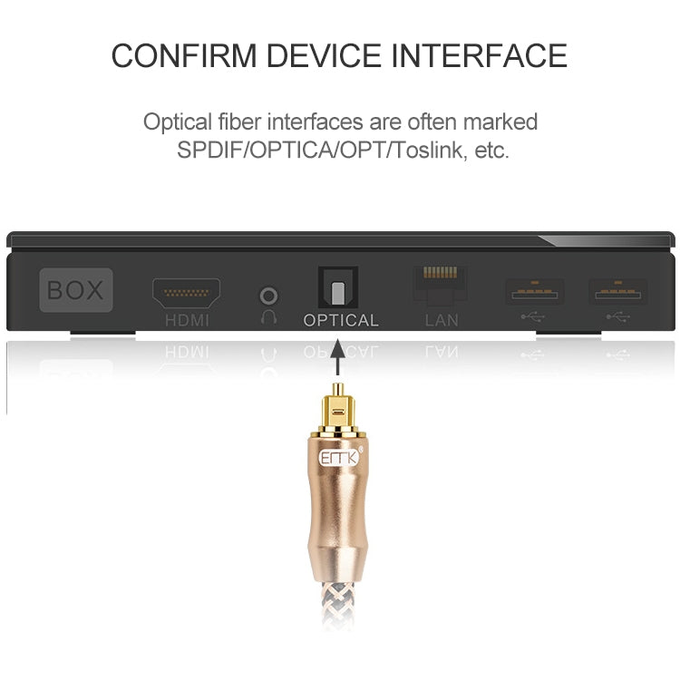 3m EMK OD6.0mm Gold-plated TV Digital Audio Optical Fiber Connecting Cable - Audio Optical Cables by EMK | Online Shopping South Africa | PMC Jewellery | Buy Now Pay Later Mobicred