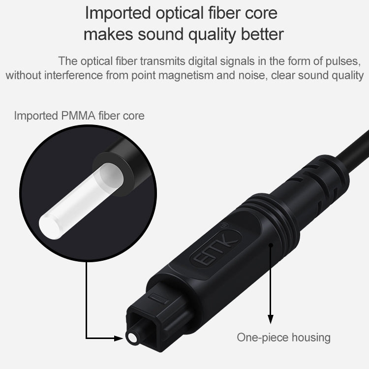 25m EMK OD4.0mm Square Port to Square Port Digital Audio Speaker Optical Fiber Connecting Cable(Sky Blue) - Audio Optical Cables by EMK | Online Shopping South Africa | PMC Jewellery | Buy Now Pay Later Mobicred