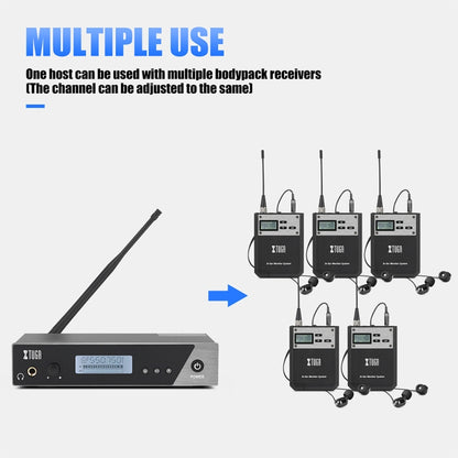 XTUGA  IEM1100 Professional Wireless In Ear Monitor System 1 BodyPacks(EU Plug) - Microphone by XTUGA | Online Shopping South Africa | PMC Jewellery | Buy Now Pay Later Mobicred