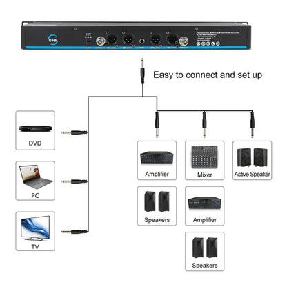 XTUGA A140-C Wireless Microphone System 4-Channel UHF Four Conference Mics(EU Plug) - Microphone by XTUGA | Online Shopping South Africa | PMC Jewellery | Buy Now Pay Later Mobicred