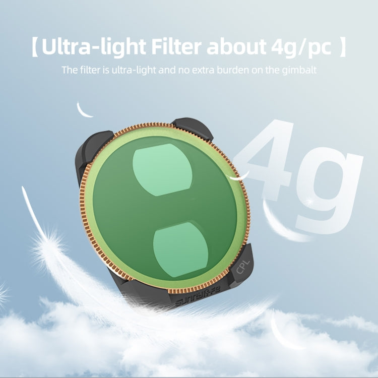 For DJI Air 3 Sunnylife Camera Lens Filter, Filter:6 in 1 MCUV CPL ND4 ND8 ND16 ND32 - Mavic Lens Filter by Sunnylife | Online Shopping South Africa | PMC Jewellery