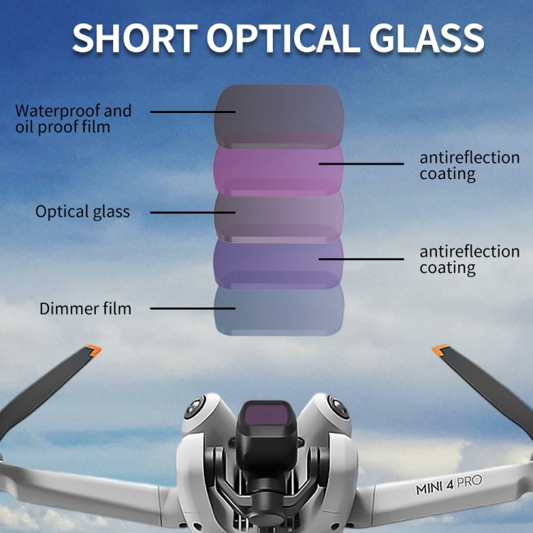 For DJI Mini 4 Pro JSR KB Series Drone Camera Lens Filter, Filter:CPL ND8/16/32/64/256/1000 NIGHT - free shipping - PMC TechLife - Order now!