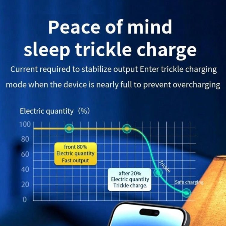 B-23 3 in 1 Foldable Magnetic Wireless Charger Phone Holder, Plug:US Plug(White) - Wireless Charger by PMC TechLife | Online Shopping South Africa | PMC TechLife