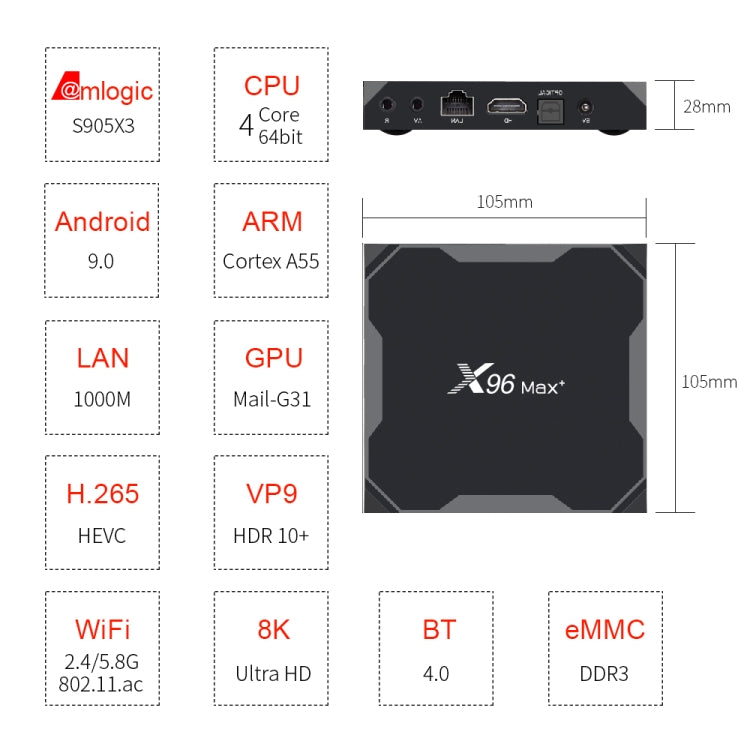 X96 max+ 4K Smart TV Box, Android 9.0, Amlogic S905X3 Quad-Core Cortex-A55,4GB+32GB, Support LAN, AV, 2.4G/5G WiFi, USBx2,TF Card, US Plug - Amlogic S905 by PMC Jewellery | Online Shopping South Africa | PMC Jewellery | Buy Now Pay Later Mobicred