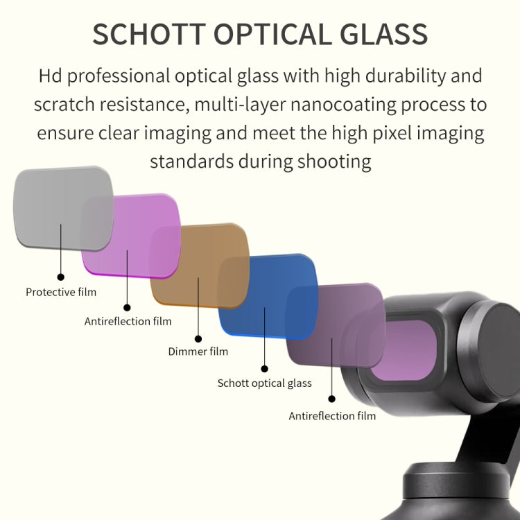 For DJI OSMO Pocket 3 JSR CB Series Camera Lens Filter, Filter:ND16PL - Lens Accessories by JSR | Online Shopping South Africa | PMC TechLife | Buy Now Pay Later Mobicred