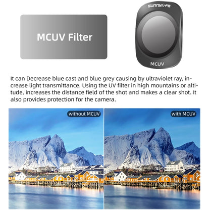 For DJI OSMO Pocket 3 Sunnylife Camera Lens Filter, Filter:ND32PL - Lens Accessories by Sunnylife | Online Shopping South Africa | PMC Jewellery | Buy Now Pay Later Mobicred