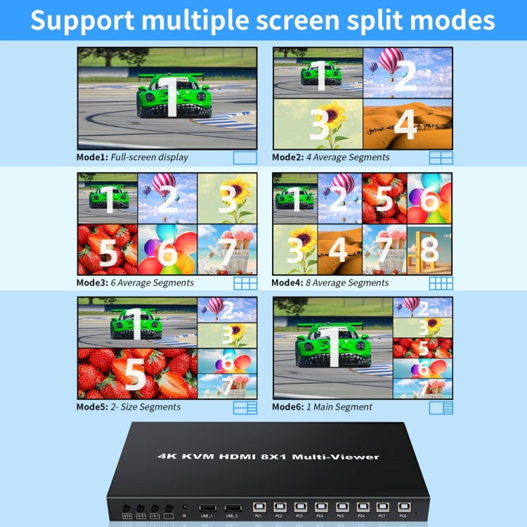 NK-E80 4K 30Hz 8 In 1 Out HDMI 8-way Screen Splitter KVM Switch(UK Plug) - Switch by PMC Jewellery | Online Shopping South Africa | PMC Jewellery | Buy Now Pay Later Mobicred