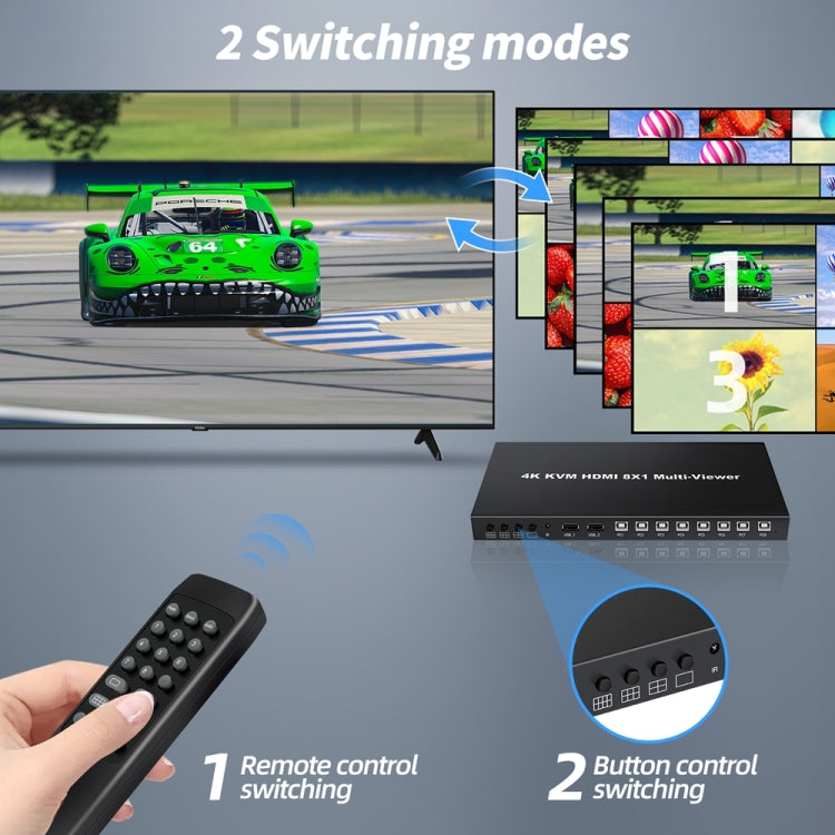 NK-E80 4K 30Hz 8 In 1 Out HDMI 8-way Screen Splitter KVM Switch(AU Plug) - Switch by PMC Jewellery | Online Shopping South Africa | PMC Jewellery | Buy Now Pay Later Mobicred