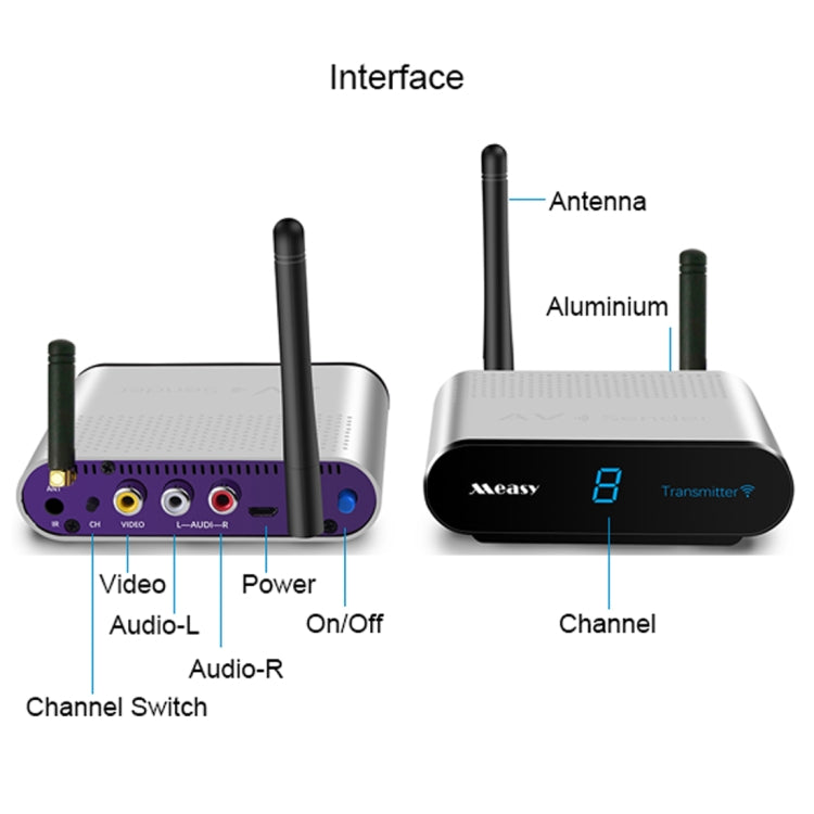 Measy AV230-2 2.4GHz Set-top Box Wireless Audio / Video Transmitter + 2 Receiver, Transmission Distance: 300m, UK Plug, with IR Extension Function - Set Top Box & Accessories by Measy | Online Shopping South Africa | PMC Jewellery | Buy Now Pay Later Mobicred