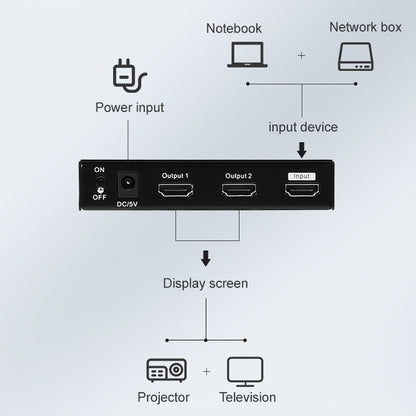 Measy SPH102 1 to 2 HDMI 1080P Simultaneous Display Splitter(AU Plug) - Splitter by Measy | Online Shopping South Africa | PMC Jewellery | Buy Now Pay Later Mobicred