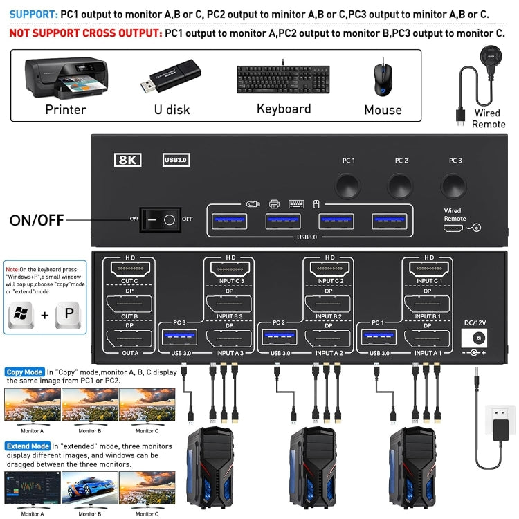 KC-KVM303DH 8K 60Hz USB3.0 DP+DP+HDMI Triple Monitors KVM Switch(EU Plug) - Switch by PMC TechLife | Online Shopping South Africa | PMC TechLife