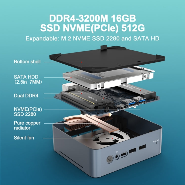 GXMO U58 Windows 11 AMD Ryzen 7-5825U 8 Core Processor Mini Computer, Specification:Without RAM & SSD - free shipping - PMc TechLife - Order now!