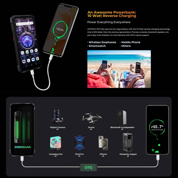 [HK Warehouse] HOTWAV W11 Rugged Phone, 6GB+256GB, Night Vision, 20800mAh, 6.6 inch Android 13 MT8788 Octa Core, Network: 4G, OTG(Cosmic Black) - Other by HOTWAV | Online Shopping South Africa | PMC Jewellery