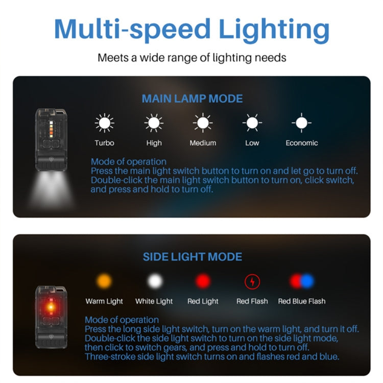 V15 EDC Flashlight Multi-function Work Light(Black) - Mini Flashlight by PMc TechLife | Online Shopping South Africa | PMc TechLife | Buy Now Pay Later Mobicred