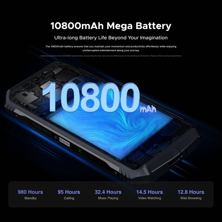 [HK Warehouse] DOOGEE S118 Rugged Phone, 8GB+512GB, 6.58 inch Android 14 MediaTek Helio G99 Octa Core, Network: 4G, OTG, NFC(Black Silver) - DOOGEE by DOOGEE | Online Shopping South Africa | PMC Jewellery | Buy Now Pay Later Mobicred