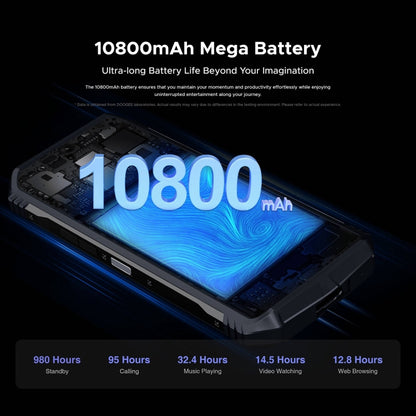 [HK Warehouse] DOOGEE S118 Rugged Phone, 8GB+512GB, 6.58 inch Android 14 MediaTek Helio G99 Octa Core, Network: 4G, OTG, NFC(Black Silver) - DOOGEE by DOOGEE | Online Shopping South Africa | PMC Jewellery | Buy Now Pay Later Mobicred