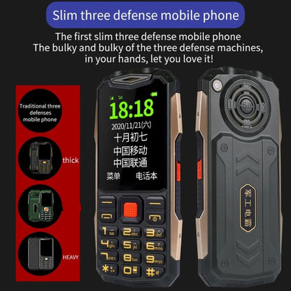 K1+ 4G Elder Rugged Phone, 2.6 inch, 1500mAh Battery, LED Flashlight, Network: 4G, Dual SIM, SOS, Plug:EU Plug(Black) - Others by PMC Jewellery | Online Shopping South Africa | PMC Jewellery | Buy Now Pay Later Mobicred