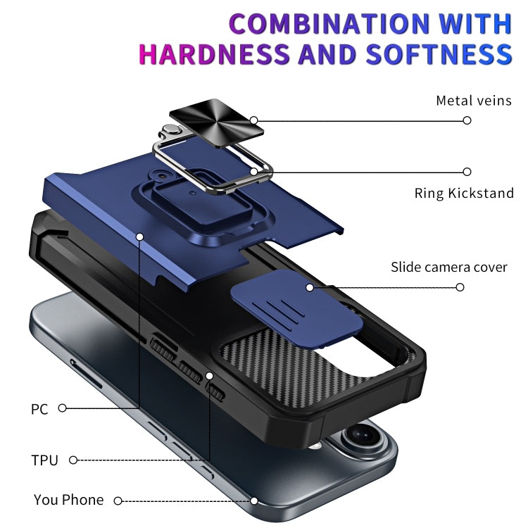 For iPhone 16 Camera Shield Card Slot PC+TPU Phone Case(Gold) - iPhone 16 Cases by PMC TechLife | Online Shopping South Africa | PMC TechLife | Buy Now Pay Later Mobicred