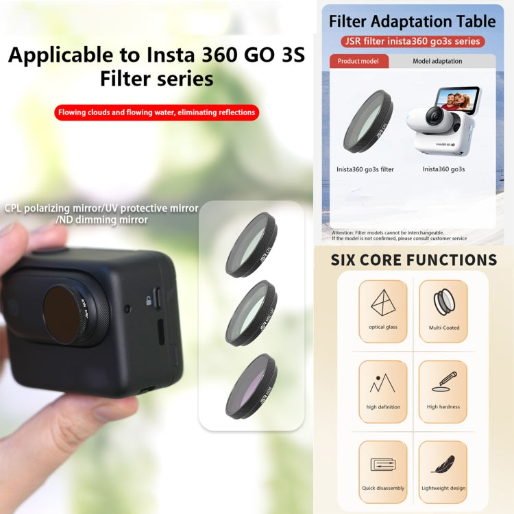 For Insta360 GO 3S JUNESTAR Camera Lens Filter, Filter:ND64 - Len Accessories by JSR | Online Shopping South Africa | PMC Jewellery | Buy Now Pay Later Mobicred