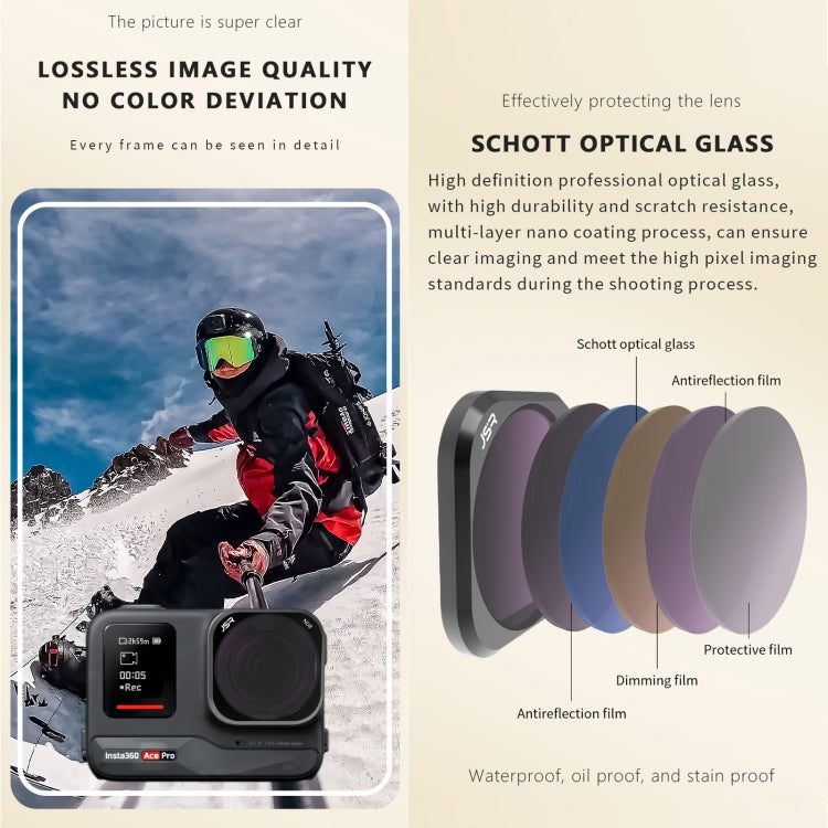 For Insta360 GO 3S JUNESTAR Camera Lens Filter, Filter:4 in 1 ND - Len Accessories by JSR | Online Shopping South Africa | PMC Jewellery | Buy Now Pay Later Mobicred