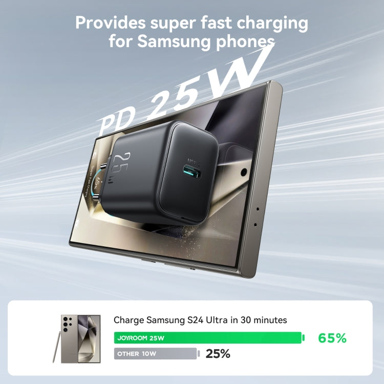 JOYROOM JR-TCF23 25W USB-C / Type-C Port Fast Charger Kit with Type-C to Type-C Cable, Plug:EU Plug(Black) - free shipping - PMC TechLife - Order now!