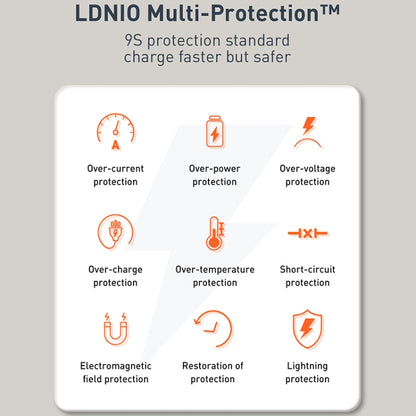 LDNIO Q229 QC3.0 / PD20W USB + Type-C Fast Charger with 1m USB to 8 Pin Cable, Plug Type:US Plug(White) - USB Charger by LDNIO | Online Shopping South Africa | PMC Jewellery | Buy Now Pay Later Mobicred