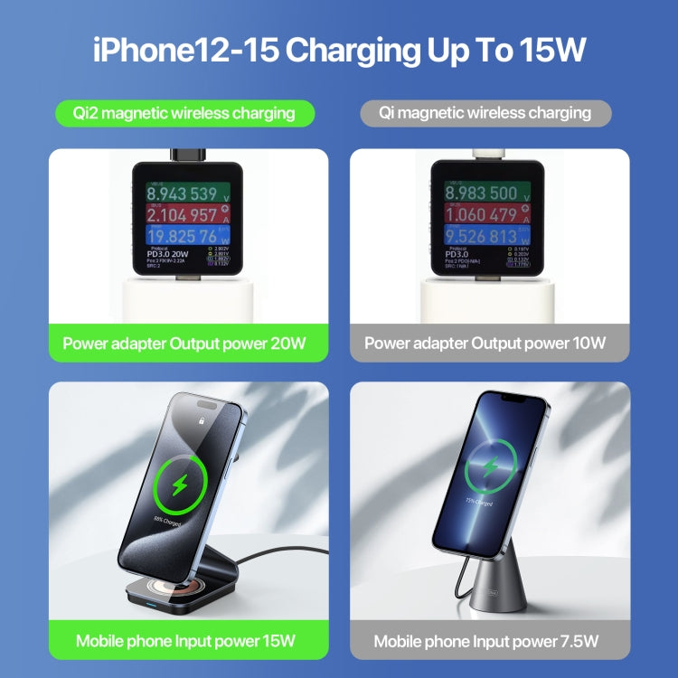 DUZZONA W21 Qi2 15W 3 in 1 Magnetic Wireless Charger Stand(Black) - Wireless Charger by DUZZONA | Online Shopping South Africa | PMC Jewellery | Buy Now Pay Later Mobicred