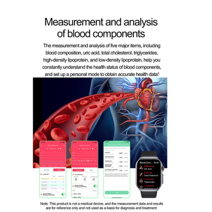 ET585 2.04 inch Silicone Strap IP68 Waterproof Smart Watch, Support ECG / Blood Composition Measurement(Black) - Smart Watches by PMC Jewellery | Online Shopping South Africa | PMC Jewellery | Buy Now Pay Later Mobicred