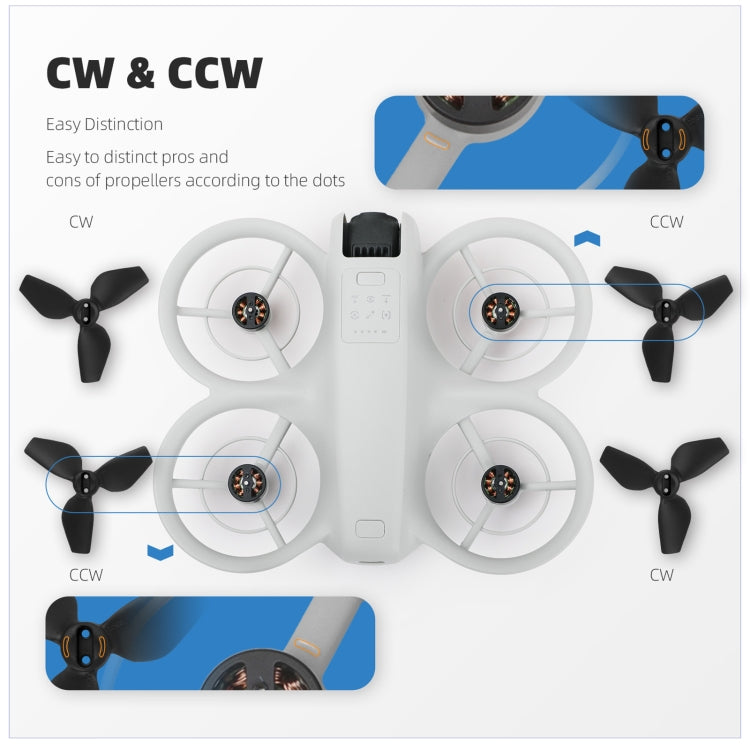 For DJI Neo Sunnylife 2016S Drone Color 3-Blade Propeller, Quantity:2 pairs(Blue) - free shipping - PMC TechLife - Order now!