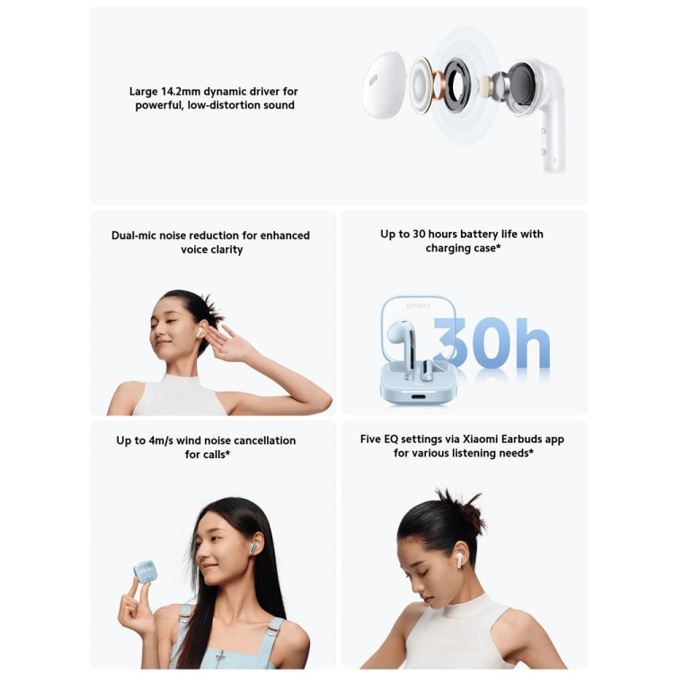 Original Xiaomi Redmi Buds 6 Active BT5.4 In-ear True Wireless Earbuds(White) - In Ear Wired Earphone by Xiaomi | Online Shopping South Africa | PMC Jewellery | Buy Now Pay Later Mobicred