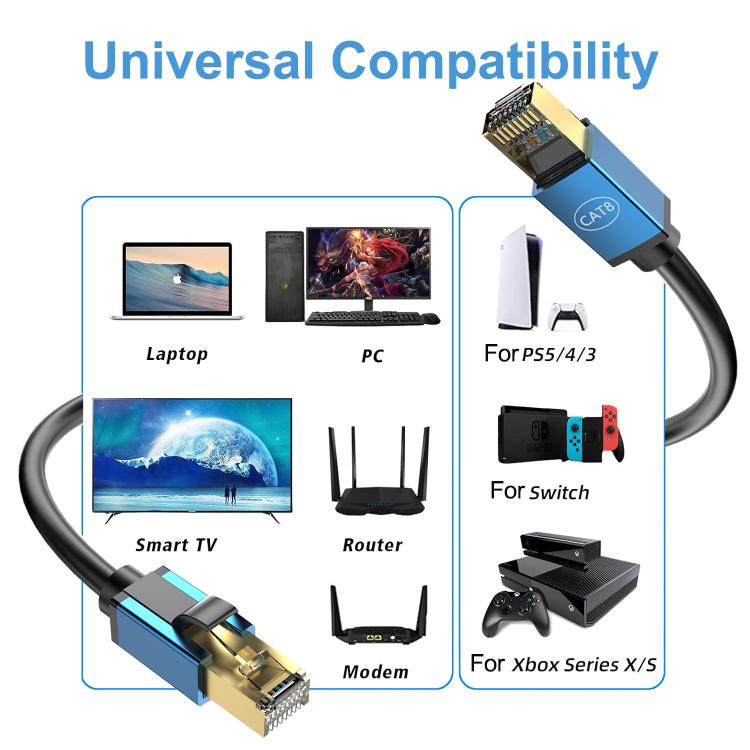 20m Home Fiber Bandwidth 10 Gigabit CAT8 Network Cable(Red) - Lan Cable and Tools by PMC TechLife | Online Shopping South Africa | PMC TechLife | Buy Now Pay Later Mobicred