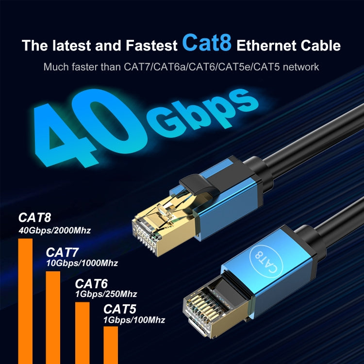3m Home Fiber Bandwidth 10 Gigabit CAT8 Network Cable(Green) - Lan Cable and Tools by PMC TechLife | Online Shopping South Africa | PMC TechLife | Buy Now Pay Later Mobicred