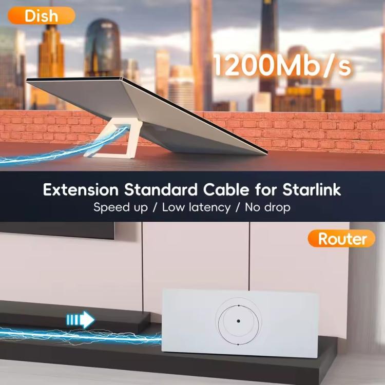 SL301 Starlink Gen3 CAT6 1000Mbps Ethernet Connection Cable, Length:20m(Dark Grey) - free shipping - PMC TechLife - Order now!