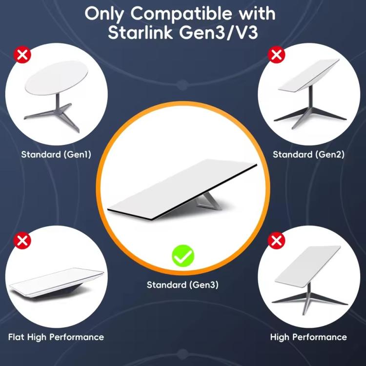 Onten SL301 Starlink Gen3 CAT6 1000Mbps Ethernet Connection Cable, Length:60m(Dark Grey) - free shipping - PMC TechLife - Order now!