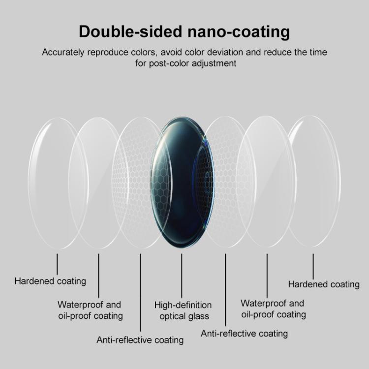 For Insta360 Ace Pro 2 Camera Lens Filter, Filter:ND64 - free shipping - PMC TechLife - Order now!