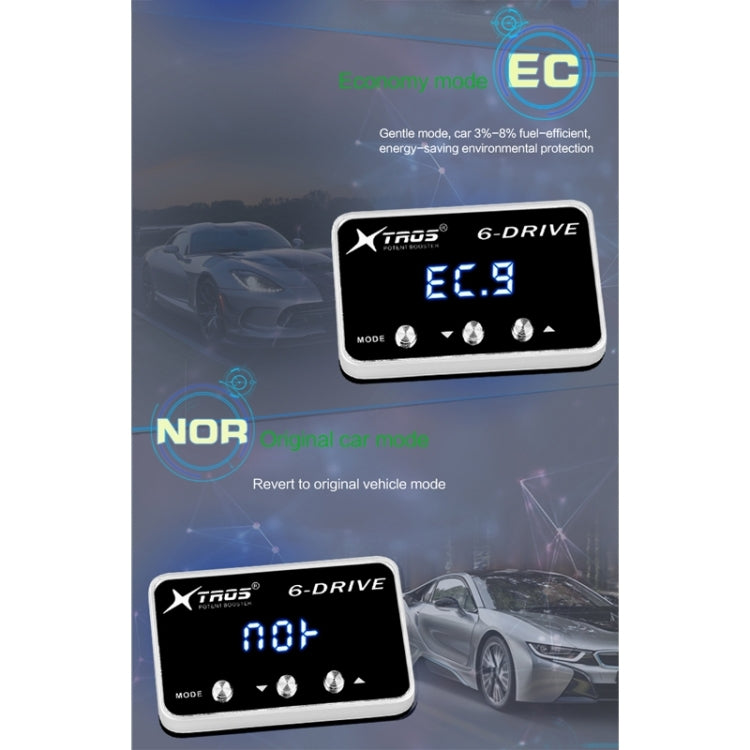 For Citroen C3 2009+ TROS TS-6Drive Potent Booster Electronic Throttle Controller - Car Modification by TROS | Online Shopping South Africa | PMC TechLife | Buy Now Pay Later Mobicred