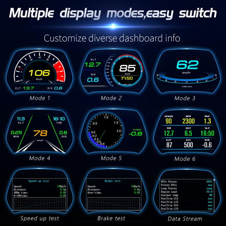 P19 Car HUD Head-up Display GPS Speed Meter Car OBD2 Fault Elimination Code - Head Up Display System by PMC Jewellery | Online Shopping South Africa | PMC Jewellery | Buy Now Pay Later Mobicred