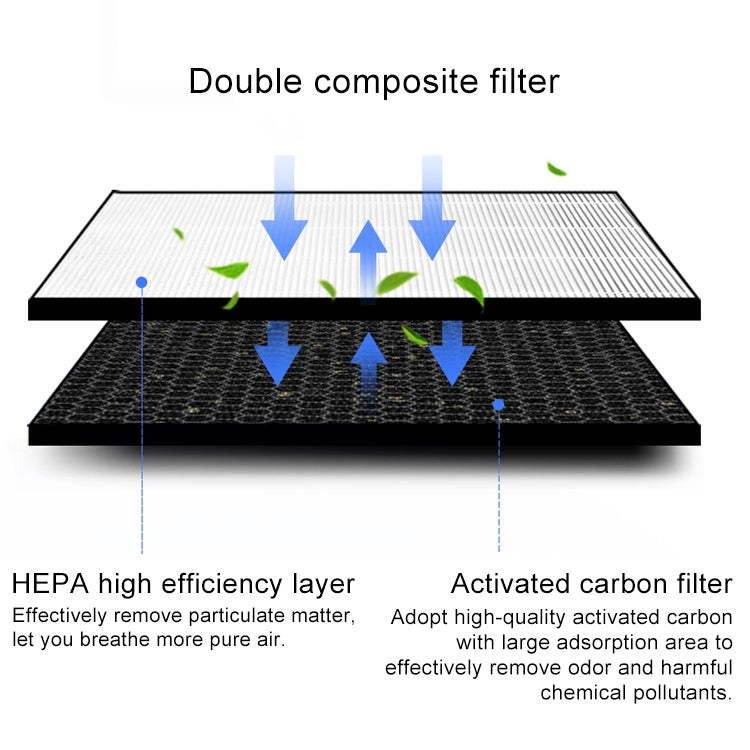 For Honeywell KJ410F-PAC000AW Air Purifier Replacement Filter Element Screen Strainer - Air Purifiers & Accessories by PMc TechLife | Online Shopping South Africa | PMc TechLife | Buy Now Pay Later Mobicred