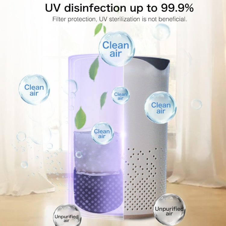 Portable Square UV Sterilization Anion Air Purifier Car Home Air Humidifier (White) - free shipping - PMC TechLife - Order now!