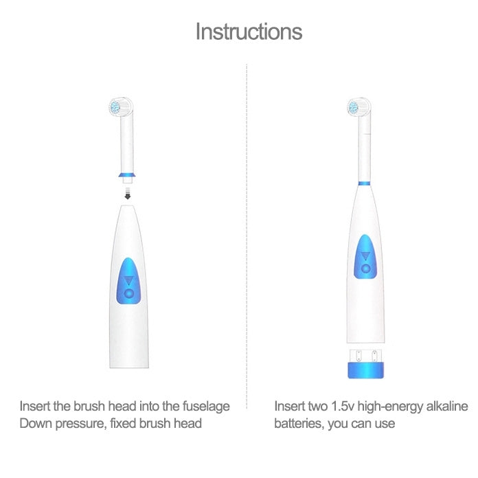 2W Creative Household Waterproof Rotary Electric Toothbrush Set with 4 Replacement Brush Heads & Base, 8500 Revolutions Per Minute(Red) - Toothbrushes by PMC Jewellery | Online Shopping South Africa | PMC Jewellery | Buy Now Pay Later Mobicred