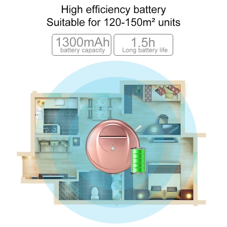 FD-RSW(D) Smart Household Sweeping Machine Cleaner Robot(Grey) - free shipping - PMC TechLife - Order now!