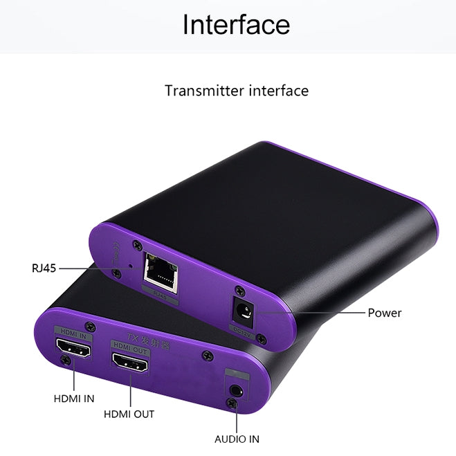 CAT871 HDMI Extender (Receiver & Sender) over CAT5e/CAT6 Cable with IR, Transmission Distance: 120m(UK Plug) - Amplifier by PMC Jewellery | Online Shopping South Africa | PMC Jewellery | Buy Now Pay Later Mobicred