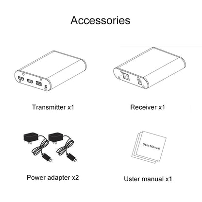 CAT872 HDMI Extender (Receiver & Sender) over CAT5e/CAT6 Cable , Transmission Distance: 200m (US Plug) - Amplifier by PMC Jewellery | Online Shopping South Africa | PMC Jewellery | Buy Now Pay Later Mobicred