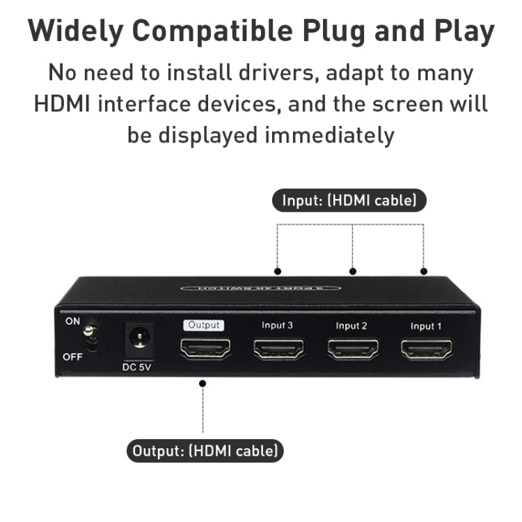 Measy SWH4631 4K 60Hz 3 In 1 Out HDMI Converter Switcher, Plug Type: EU Plug (Black) - Switch by Measy | Online Shopping South Africa | PMC Jewellery | Buy Now Pay Later Mobicred